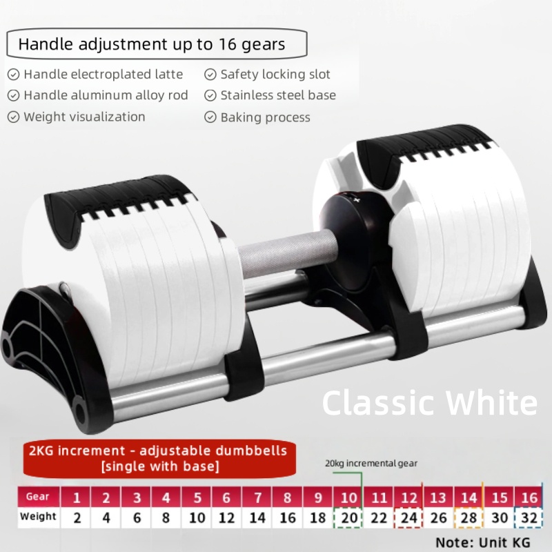 Regulowane hantle domowe szybk – Adjustable Dumbbell Pair 40Kg recenzja i cena