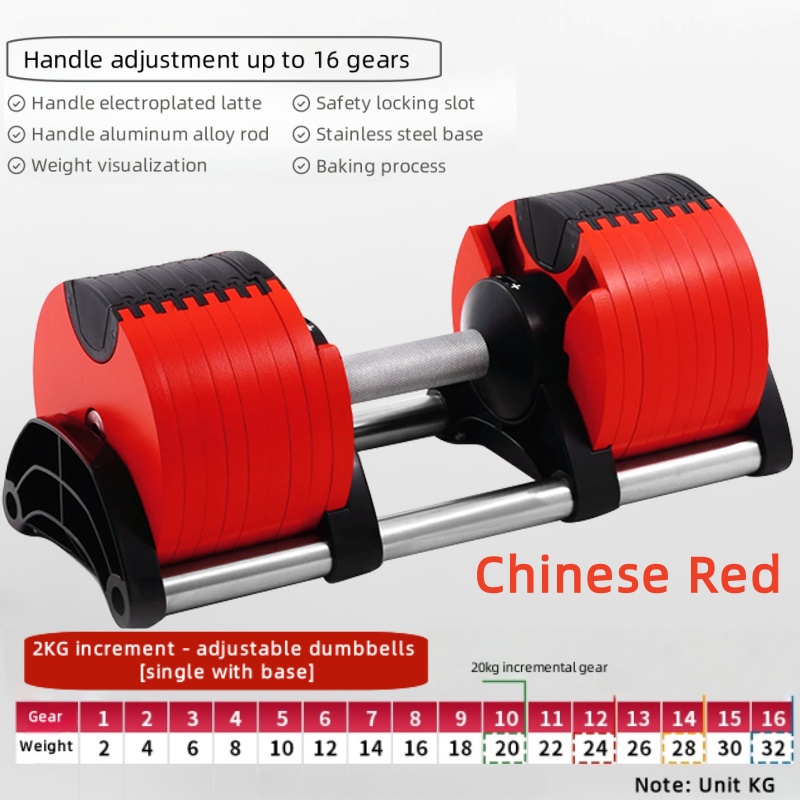 Regulowane hantle domowe szybk – Adjustable Dumbbell Pair 40Kg recenzja i cena