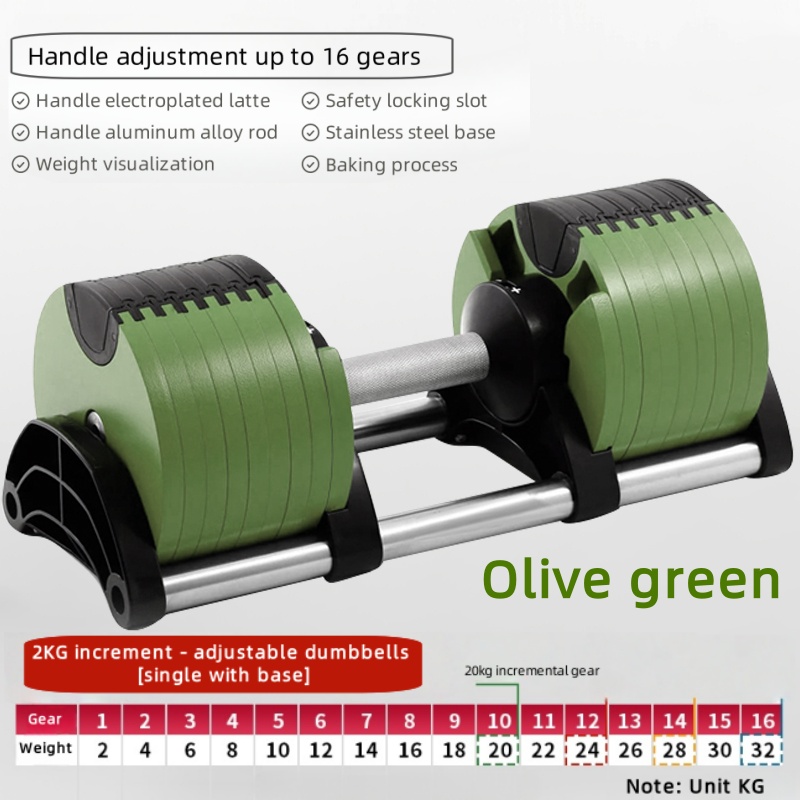 Regulowane hantle domowe szybk – Adjustable Dumbbell Pair 40Kg recenzja i cena